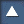 Toggle forum grouping visibility